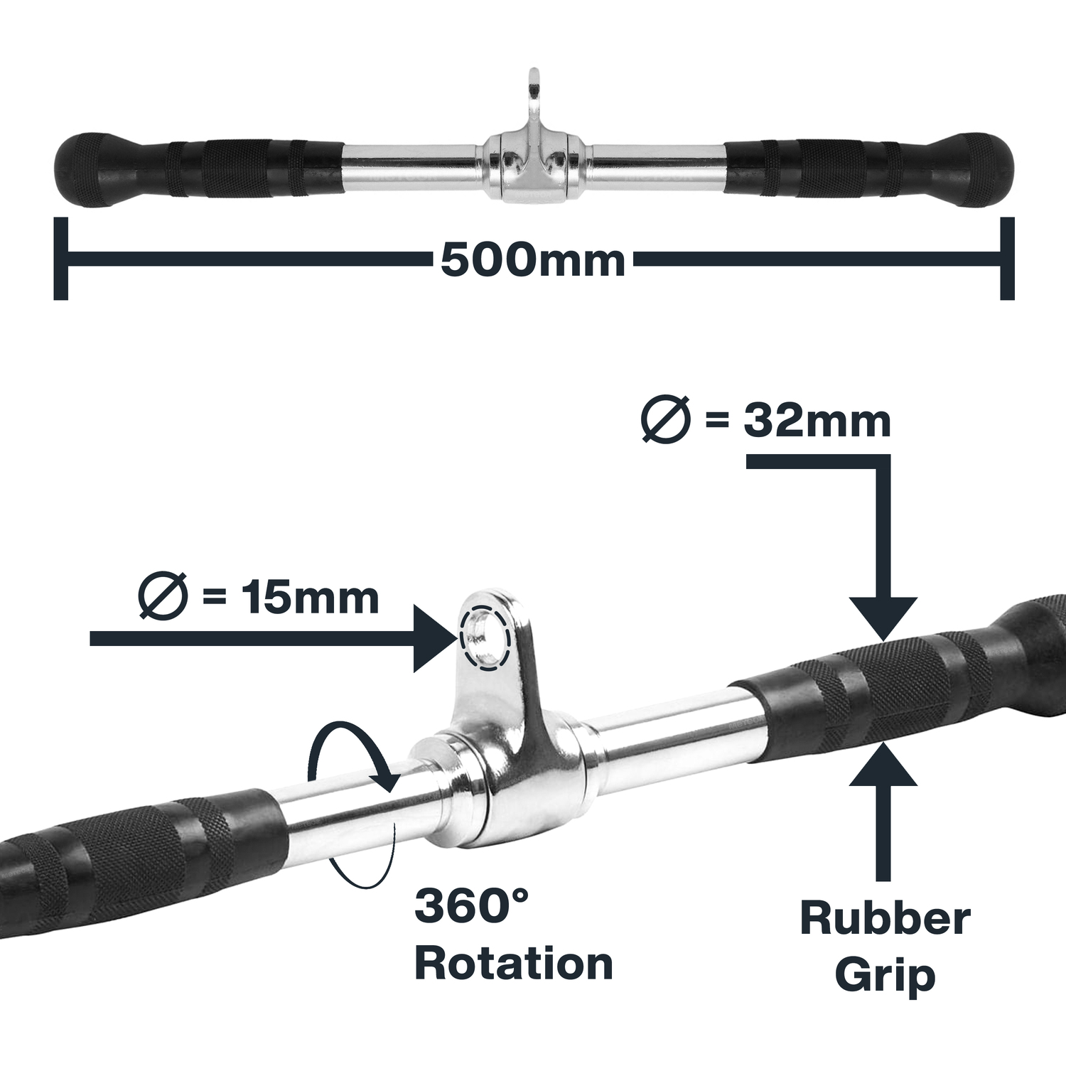 METEOR Cable Pulley Attachment Tricep Rope V Grip LAT Pull Down Gym Accessory - Picture 67 of 122