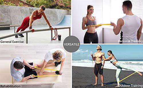 Meteor Essential Power Bands Resistance Loop Set Dumbbell Barbell Home Fitness - Picture 61 of 107