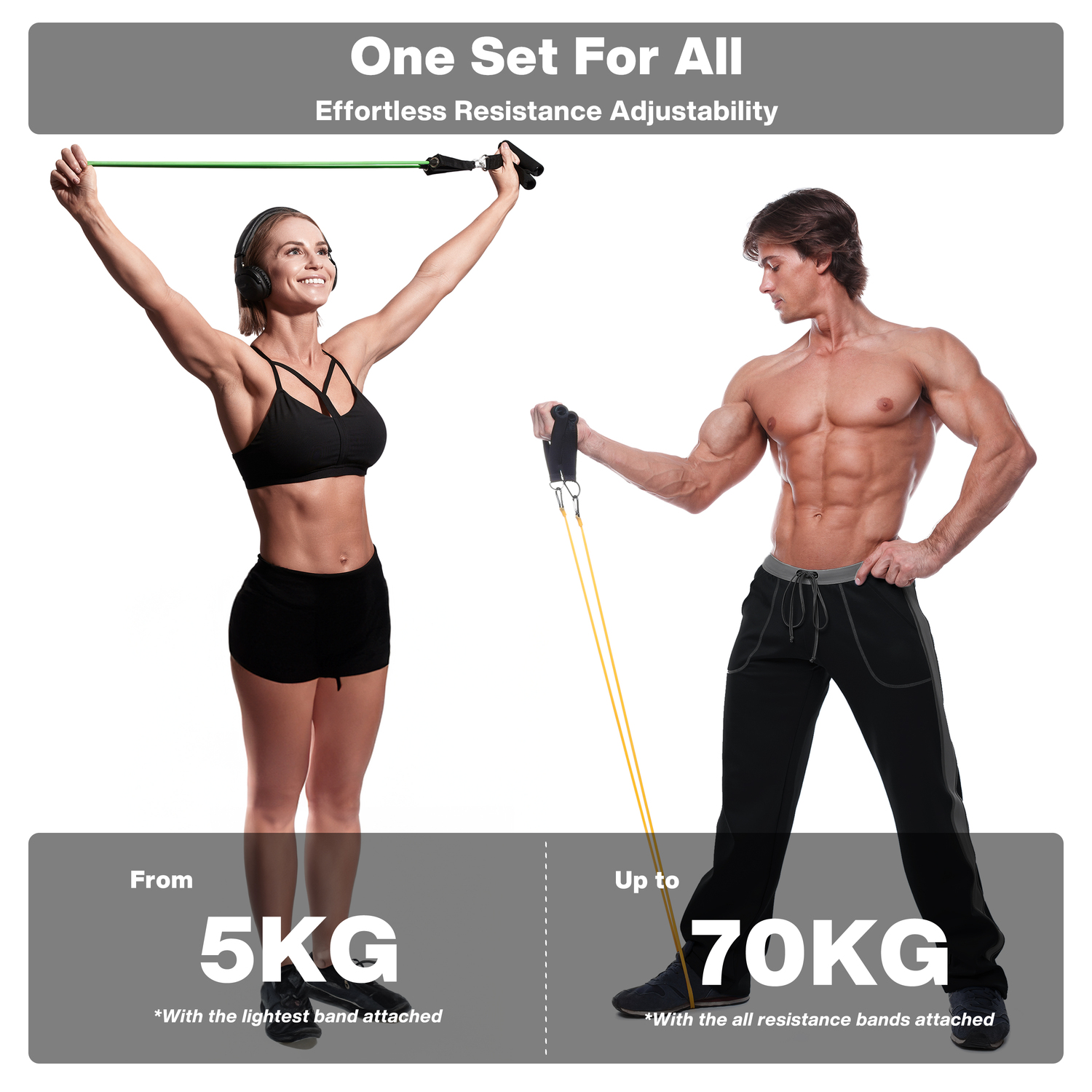 METEOR Resistance Bands Set, All-in-One Exercise Kit, 5-70kg Resistance - Picture 22 of 49