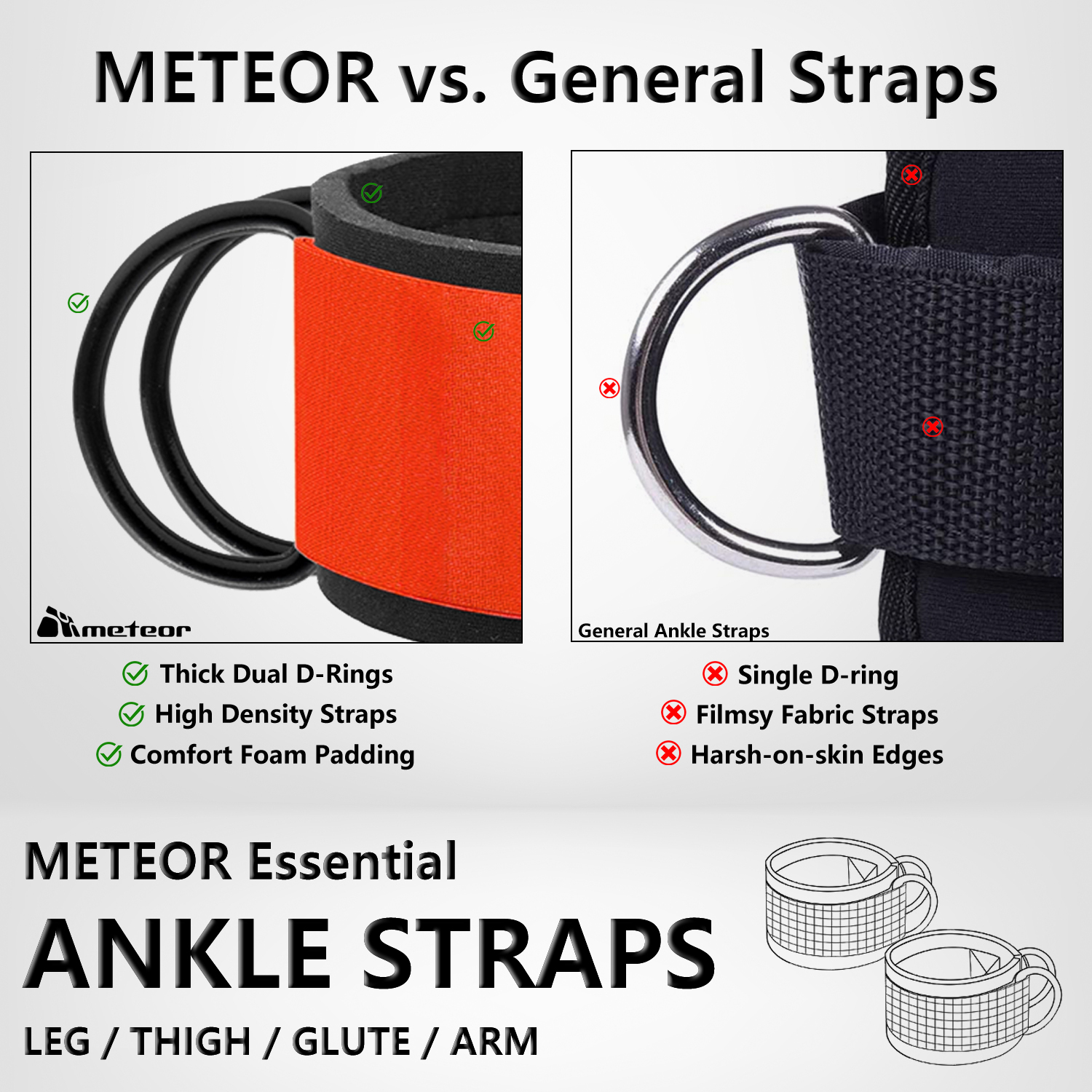 METEOR Ankle Strap Wrist Cuff-Cable Machine Attachments Kickback, Leg Extensions - Picture 23 of 39