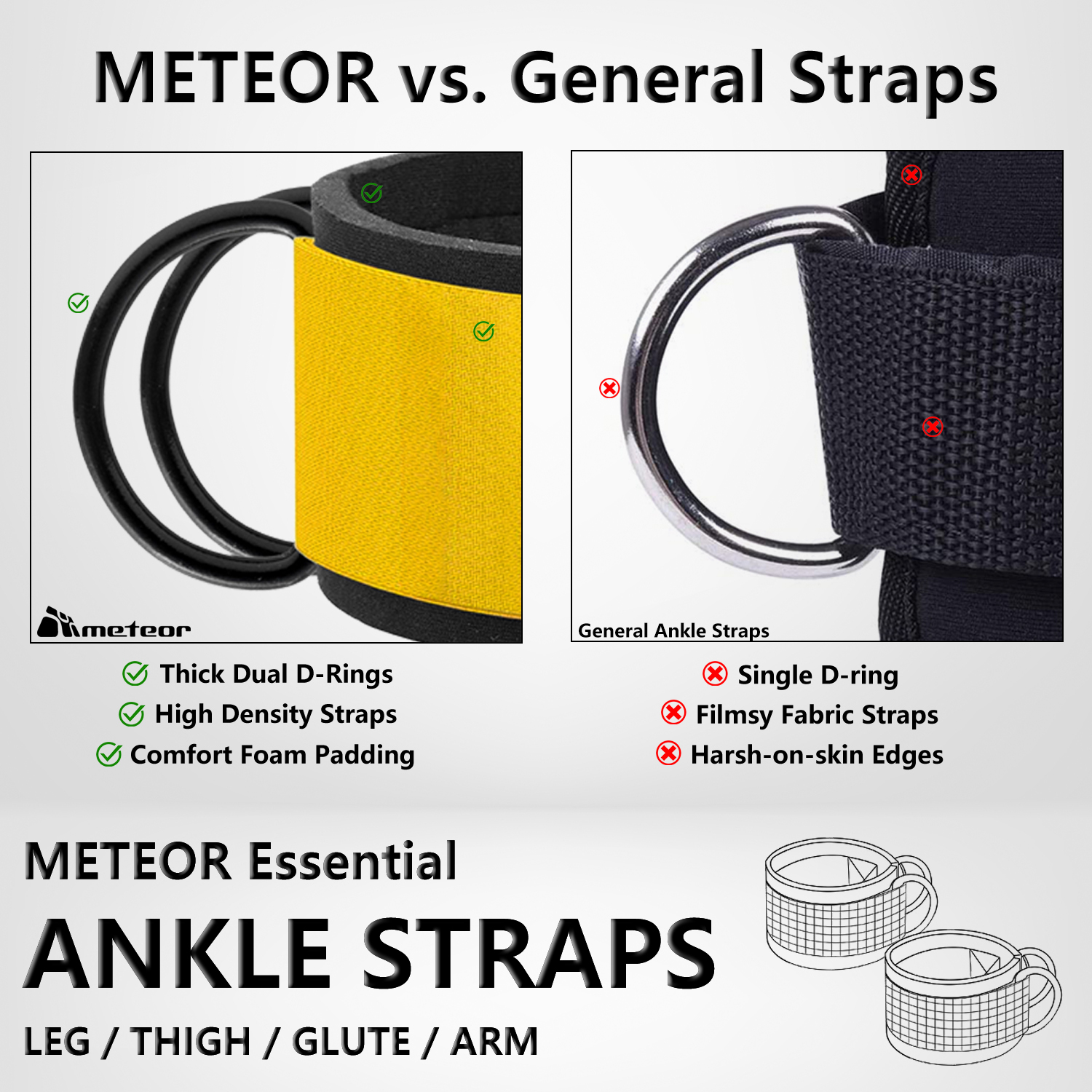 METEOR Ankle Strap Wrist Cuff-Cable Machine Attachments Kickback, Leg Extensions - Picture 33 of 39