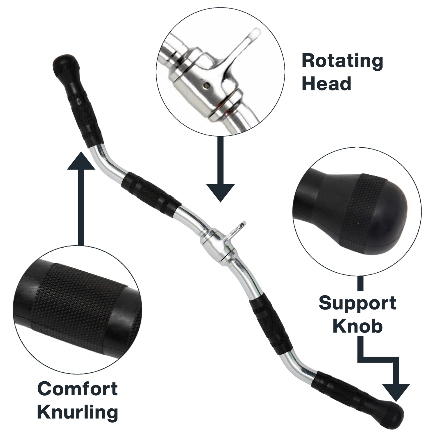 METEOR Cable Pulley Attachment Tricep Rope V Grip LAT Pull Down Gym Accessory - Picture 32 of 122