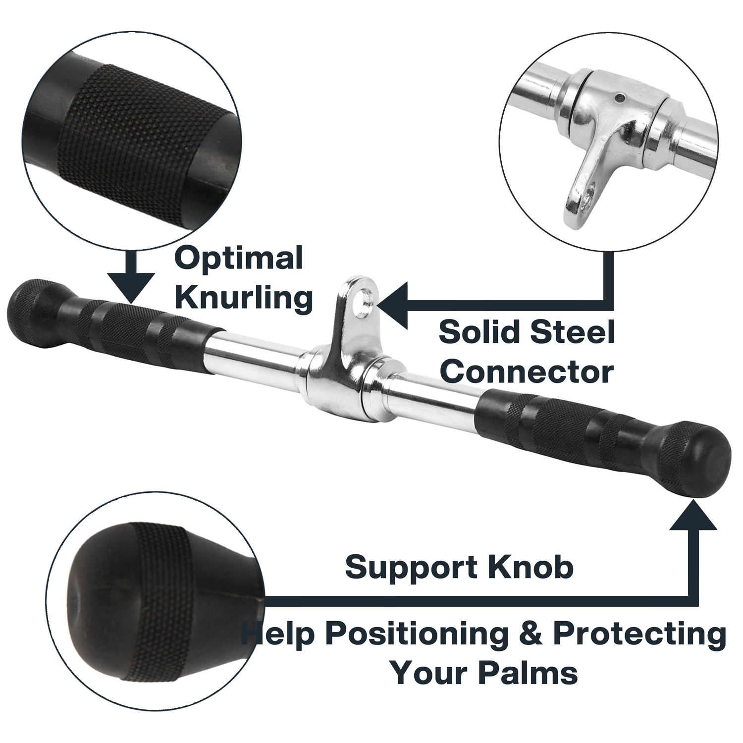 METEOR Cable Pulley Attachment Tricep Rope V Grip LAT Pull Down Gym Accessory - Picture 68 of 122