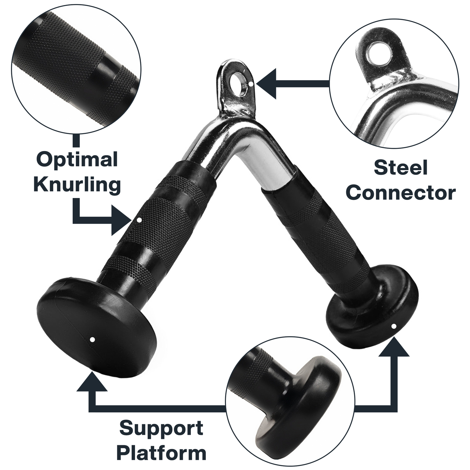 METEOR Cable Pulley Attachment Tricep Rope V Grip LAT Pull Down Gym Accessory - Picture 94 of 122