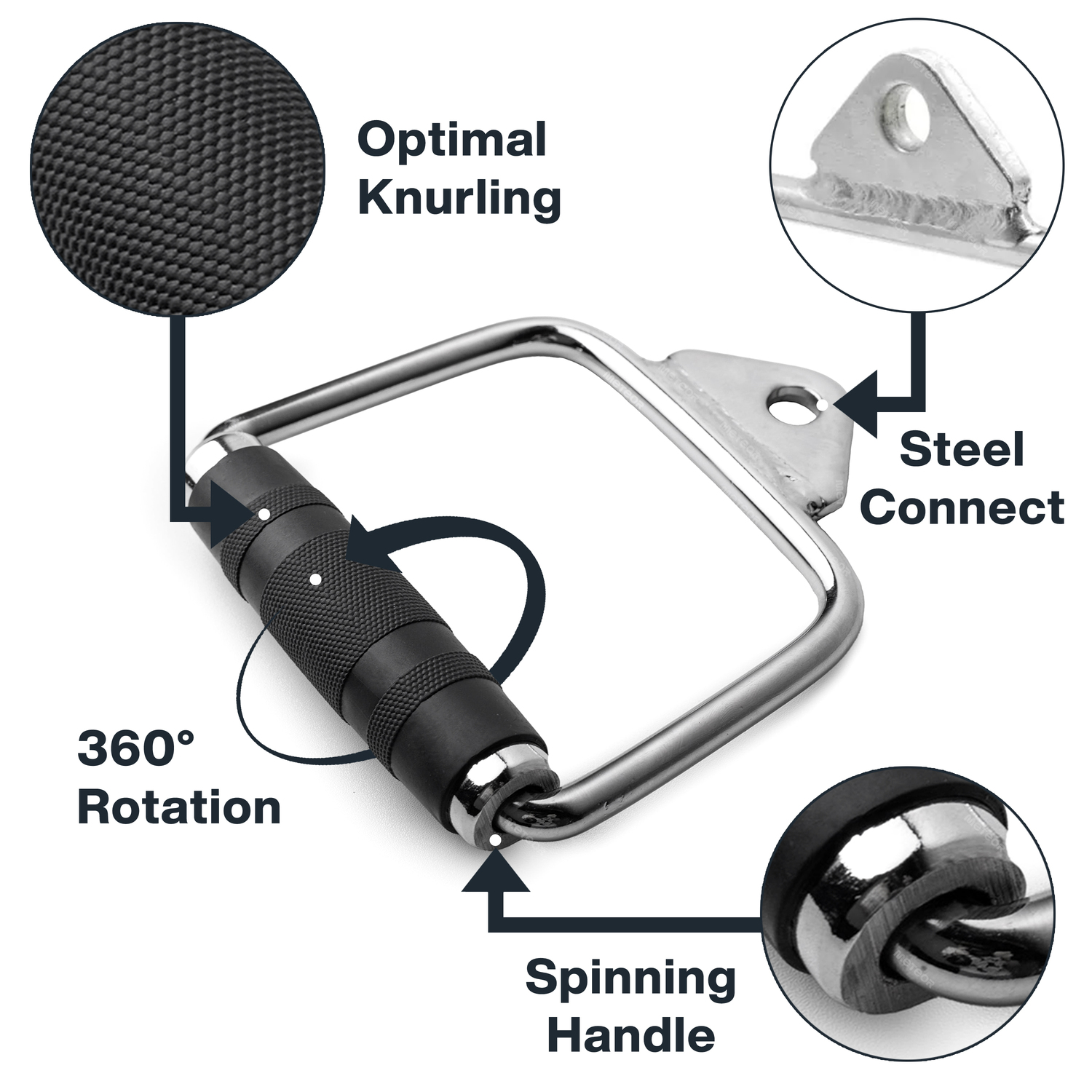 METEOR Cable Pulley Attachment Tricep Rope V Grip LAT Pull Down Gym Accessory - Picture 102 of 122