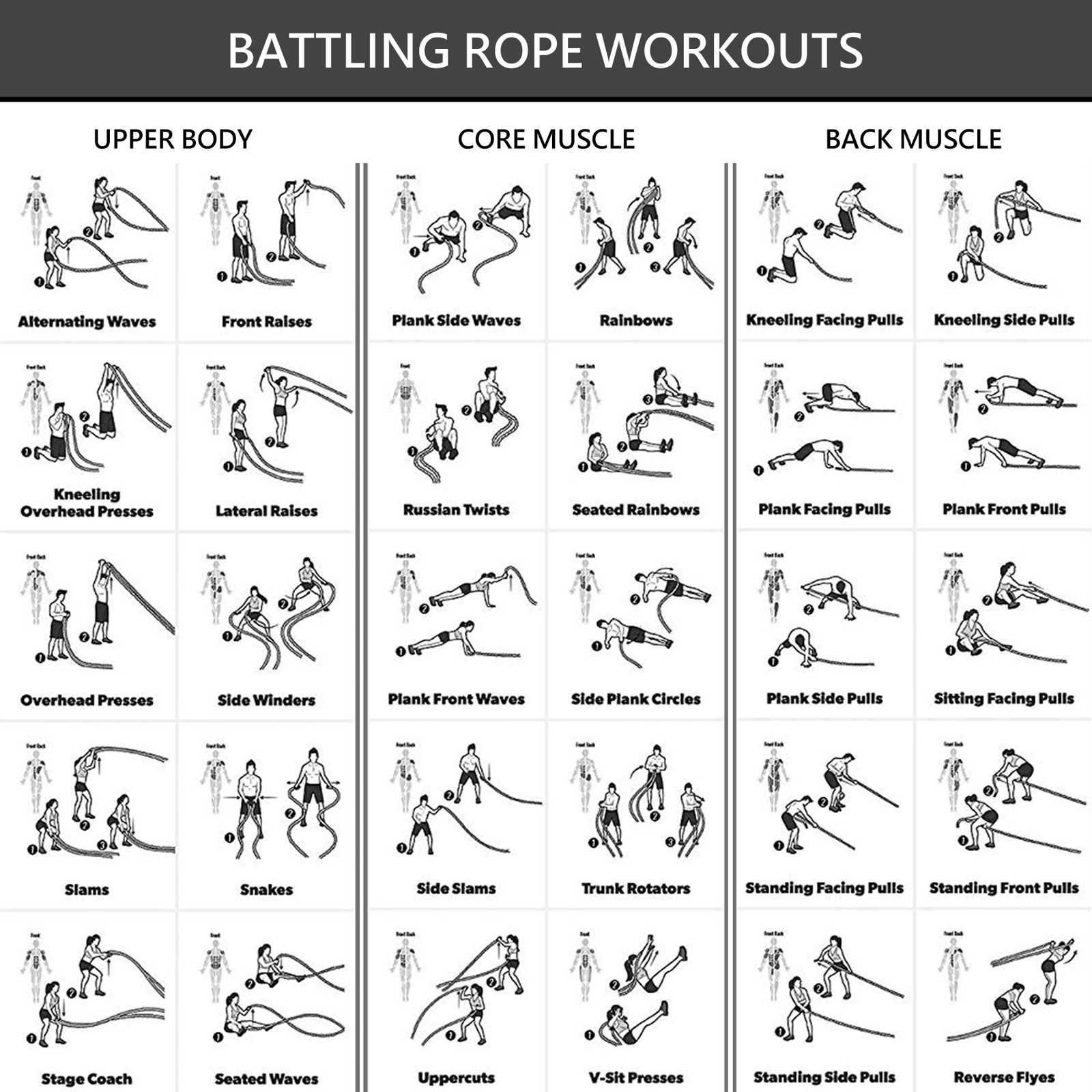  Battle rope and sandbag workout for push your ABS