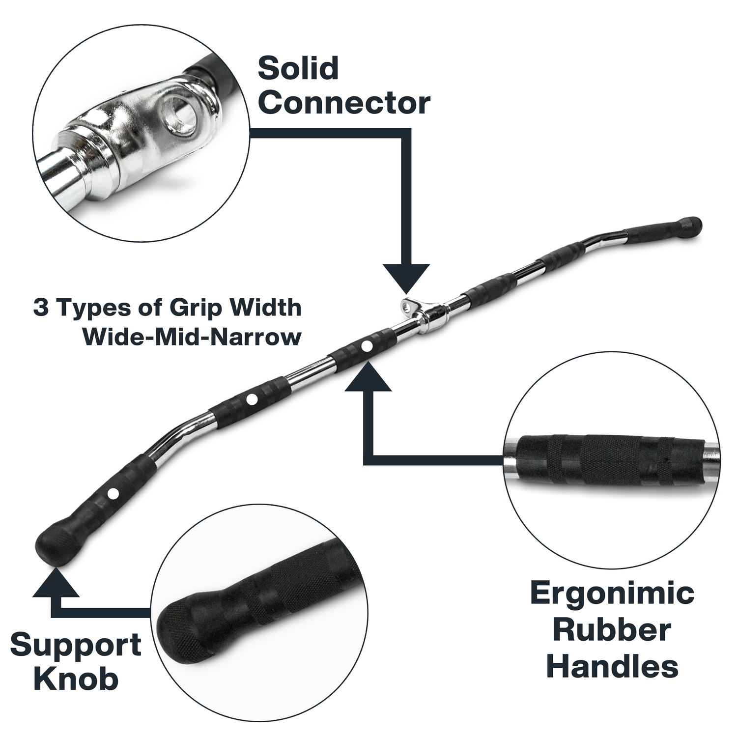 METEOR Cable Pulley Attachment Tricep Rope V Grip LAT Pull Down Gym Accessory - Picture 60 of 122