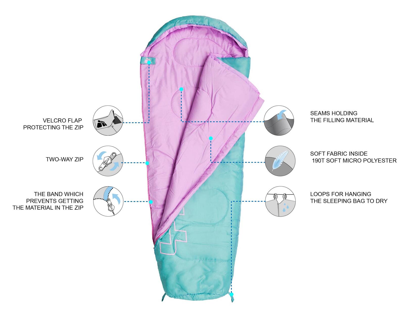 METEOR 150x60cm Kids Sleeping Bag Junior Sleeping Bag Lightweight