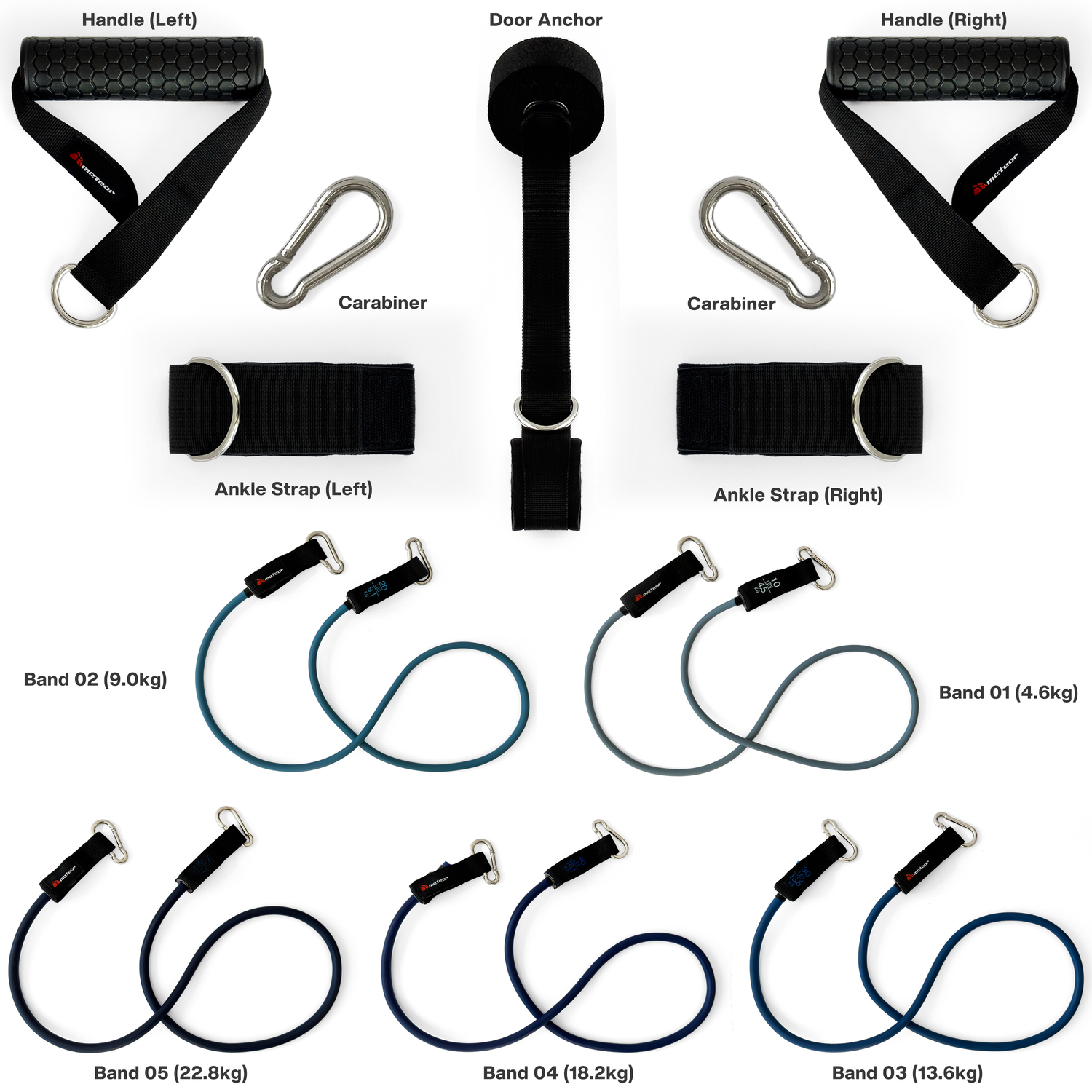 METEOR Resistance Bands Set, All-in-One Exercise Kit, 5-70kg Resistance - Picture 27 of 49
