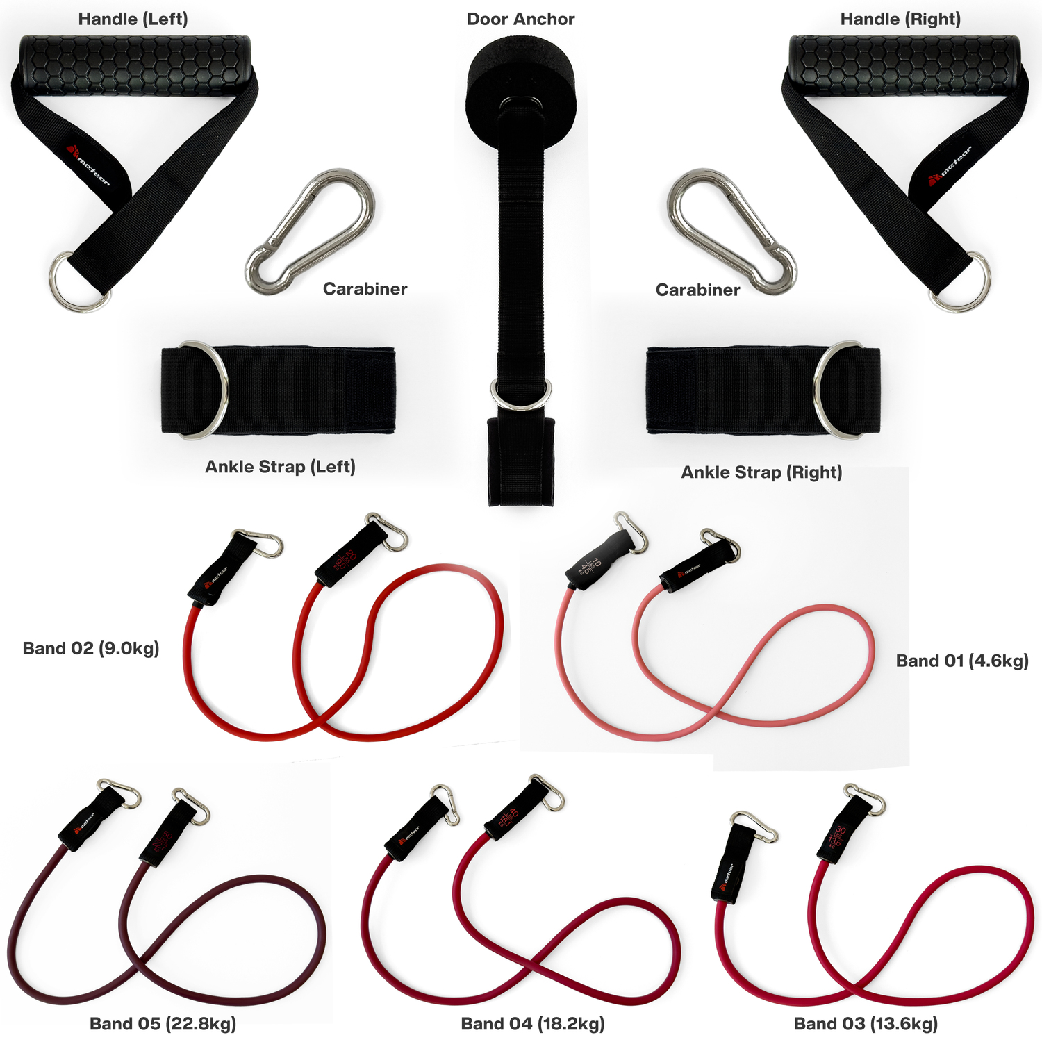 METEOR Resistance Bands Set, All-in-One Exercise Kit, 5-70kg Resistance - Picture 47 of 49