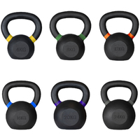 METEOR Kettlebells, Cast-Iron with Color-Coding